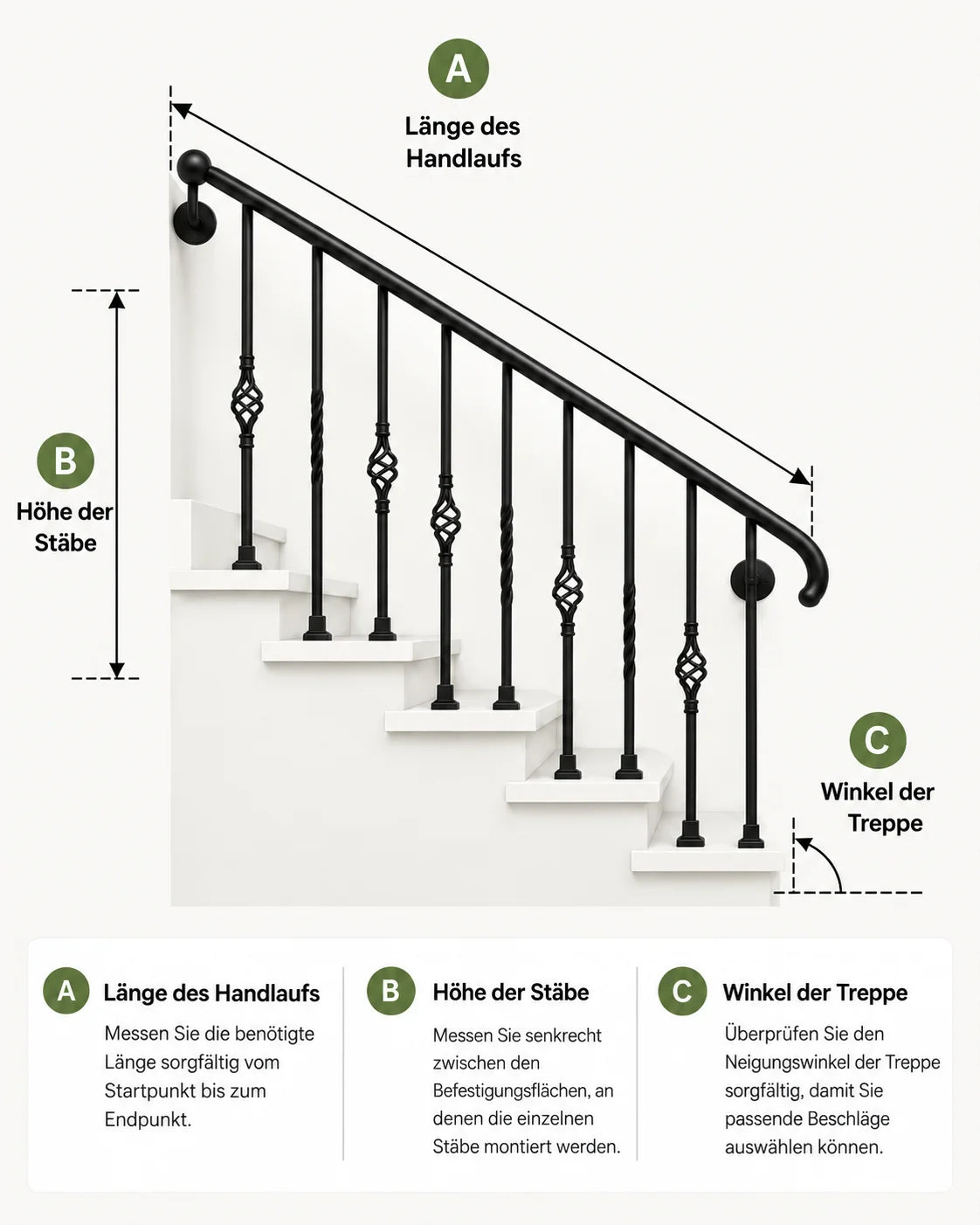 How to measure a stairway for wrought iron stair spindles