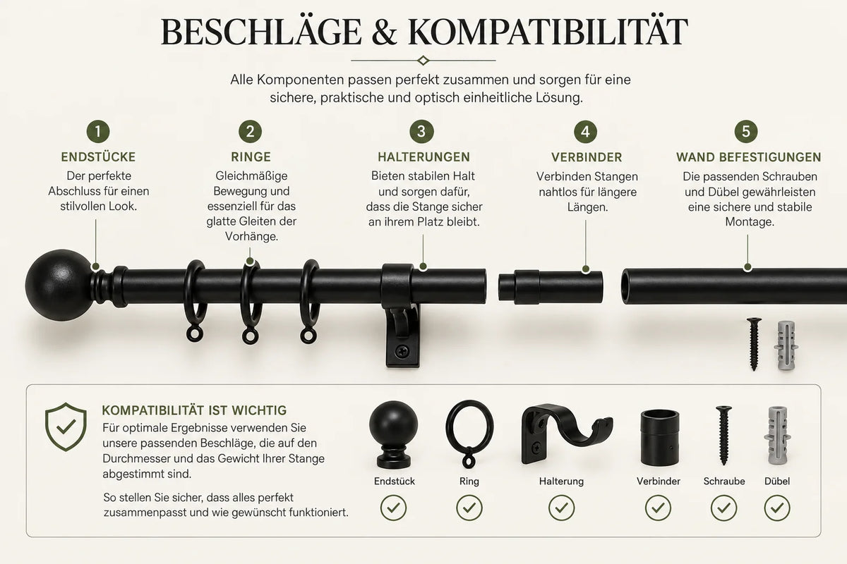 Wrought iron curtain pole fittings compatibility guide